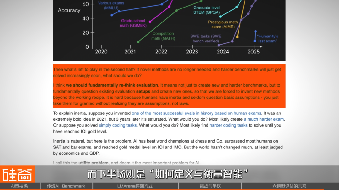 谁是AI之王？聊聊备受争议的AI评测与崛起的LMArena