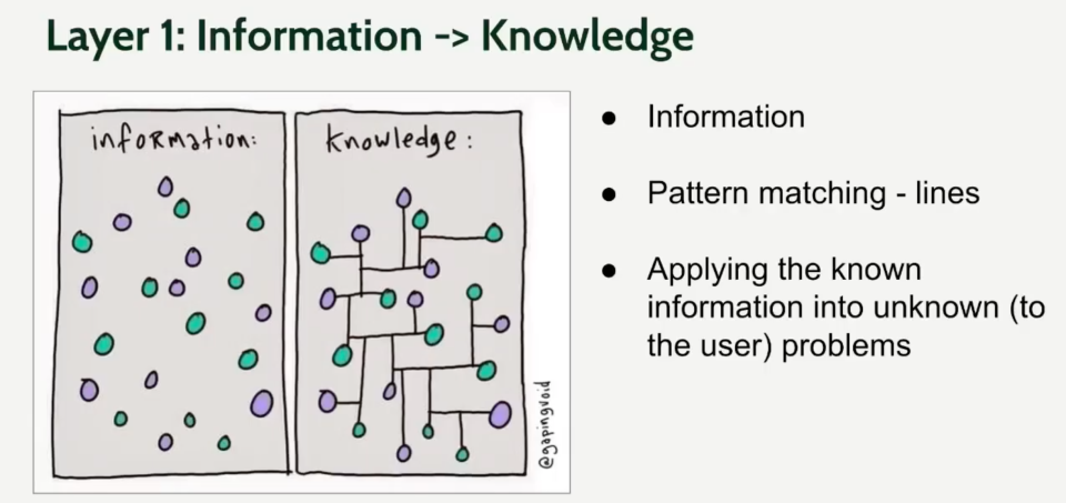 AI研究员田渊栋：“AI顿悟”的真相、大模型如何学会压缩世界｜独家
