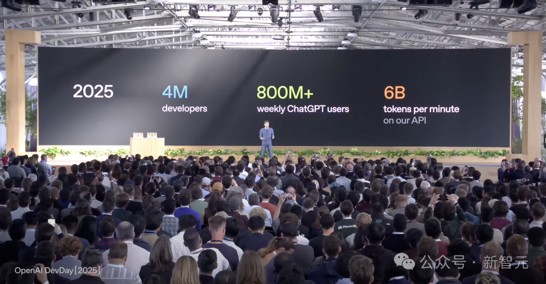 奥特曼豪赌万亿算力，OpenAI估值万亿美元 | 新智元ASI产业图谱10月号