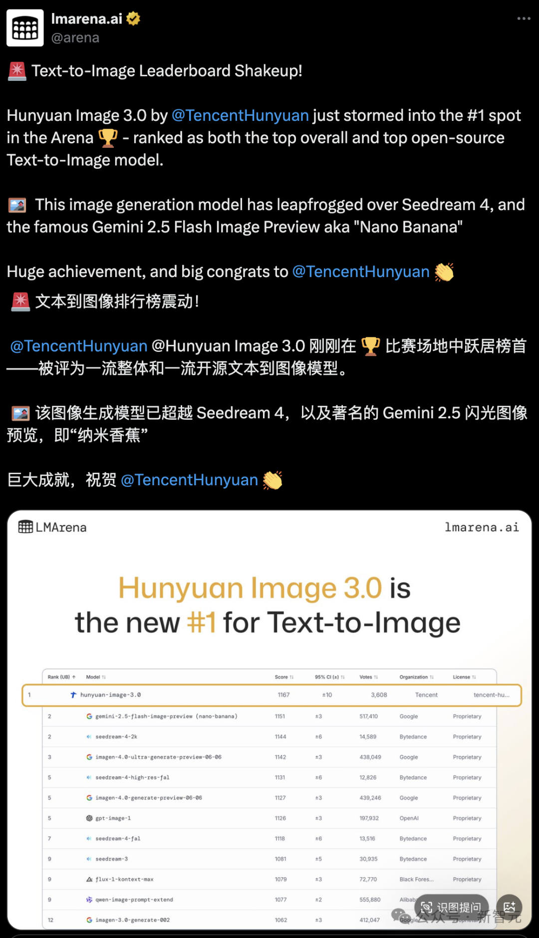 奥特曼豪赌万亿算力，OpenAI估值万亿美元 | 新智元ASI产业图谱10月号