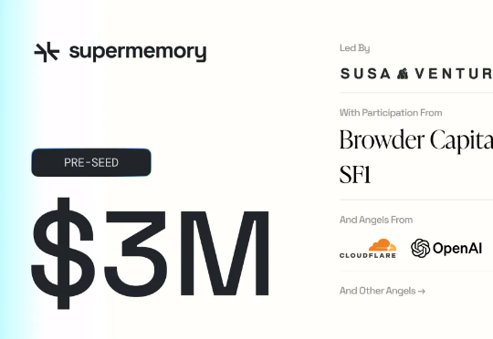 19岁辍学少年拿下260万美元：让谷歌AI负责人都抢着投资的秘密