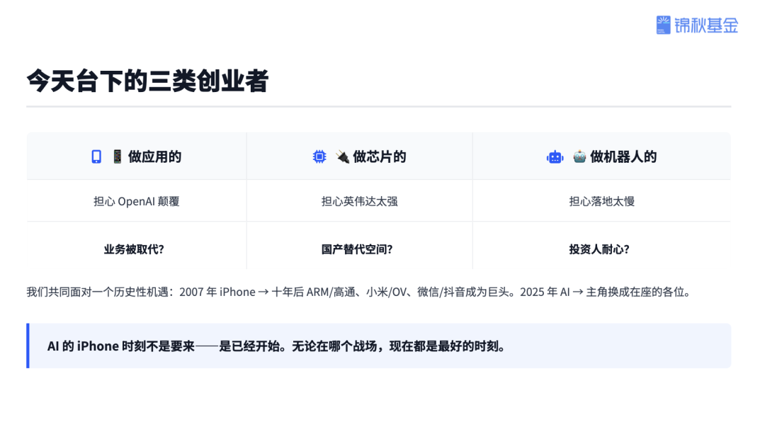 锦秋基金创始合伙人杨洁:投资近70个AI项目后,我看到的趋势、机遇和决胜关键