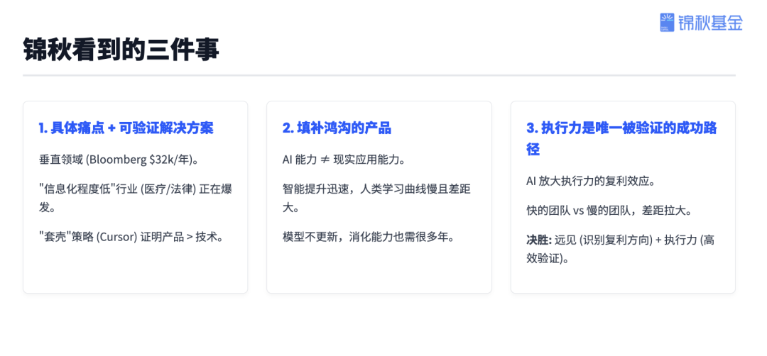 锦秋基金创始合伙人杨洁:投资近70个AI项目后,我看到的趋势、机遇和决胜关键