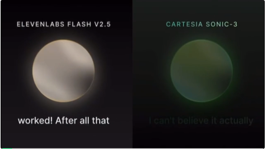 黄仁勋投了家复刻马斯克声音的AI公司