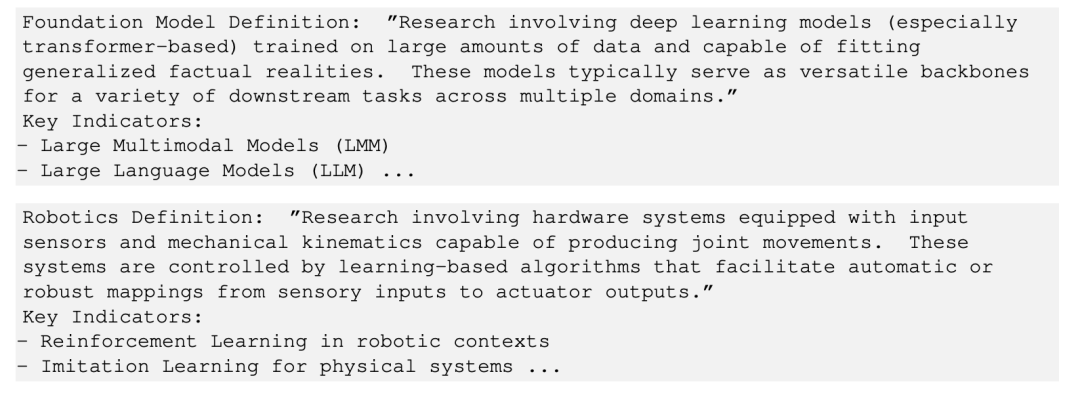 跟不上、读不完?上万篇顶会论文,这个工具一键分析