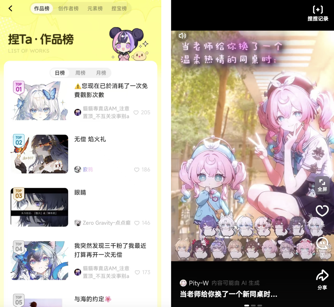 这个百万月活的 AI 社区,做成了「二次元版 Sora」