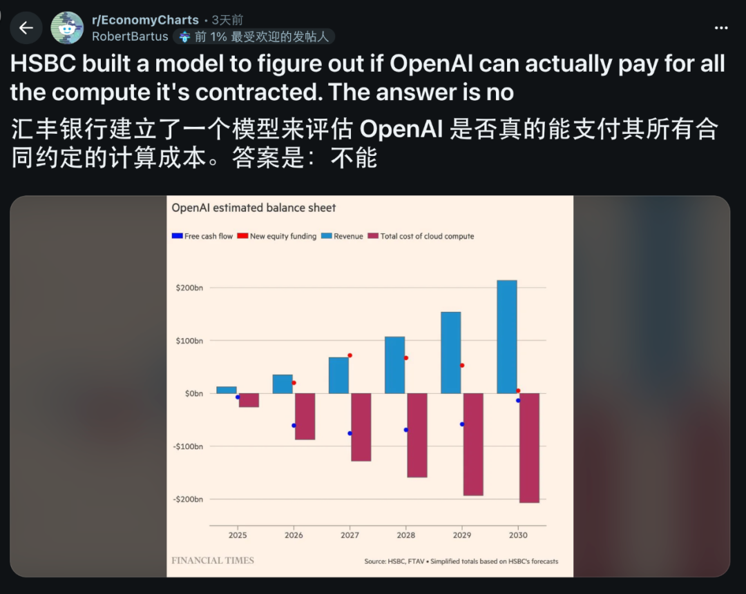 泄露代码显示，OpenAI要往ChatGPT里插广告了