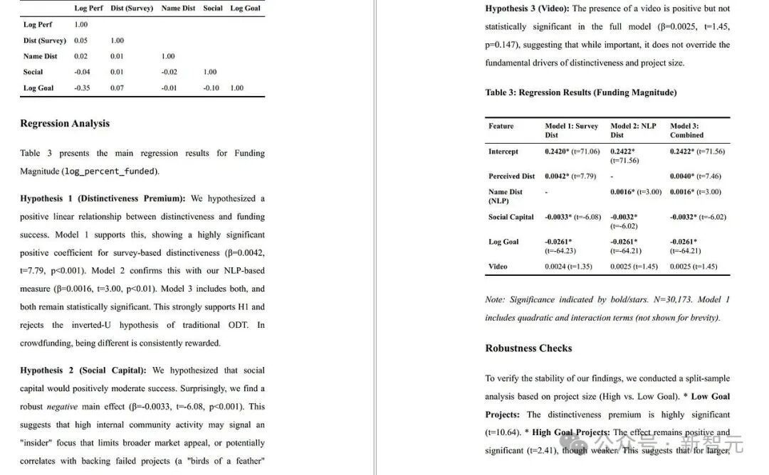 1000天,AI从「聊天工具」变成「数字同事」!