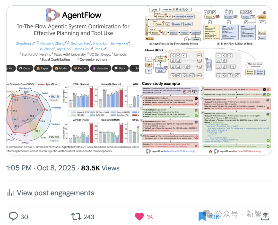 斯坦福7B智能体全面超越GPT-4o,推理流登顶HF