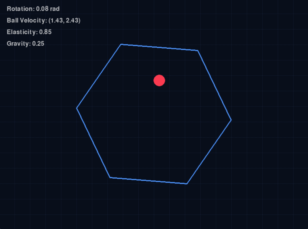 Qwen拿半成品刷下AIME'25满分,给别人留点面子吧……