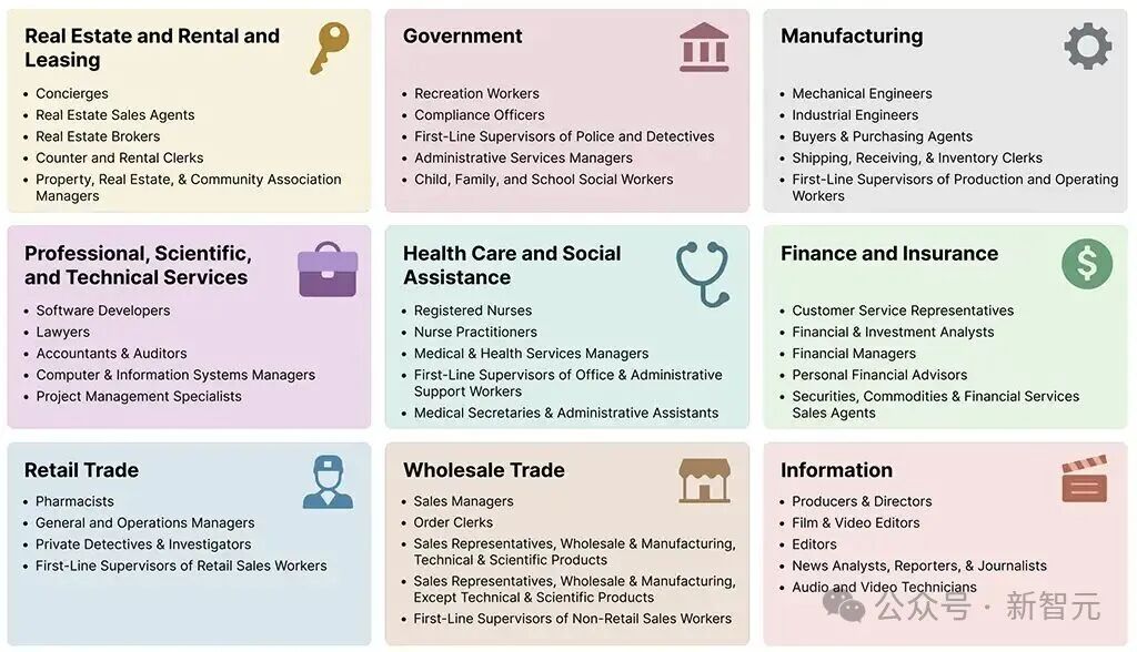 AI被严重低估！AlphaGo缔造者罕见发声：2026年AI自主上岗8小时