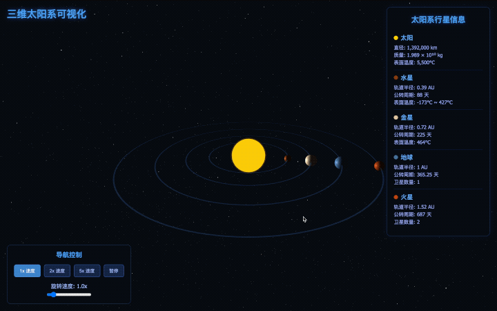 Qwen拿半成品刷下AIME'25满分,给别人留点面子吧……