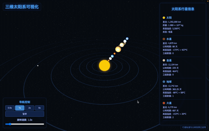 Qwen拿半成品刷下AIME'25满分,给别人留点面子吧……