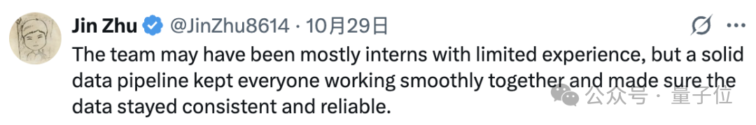 我MiniMax,用实习生处理数据,照样屠榜开源大模型