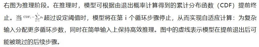 字节Seed团队发布循环语言模型Ouro,在预训练阶段直接「思考」,Bengio组参与