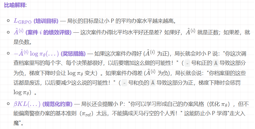 Prompt-R1:让Agent代替你和GPT多轮交互!