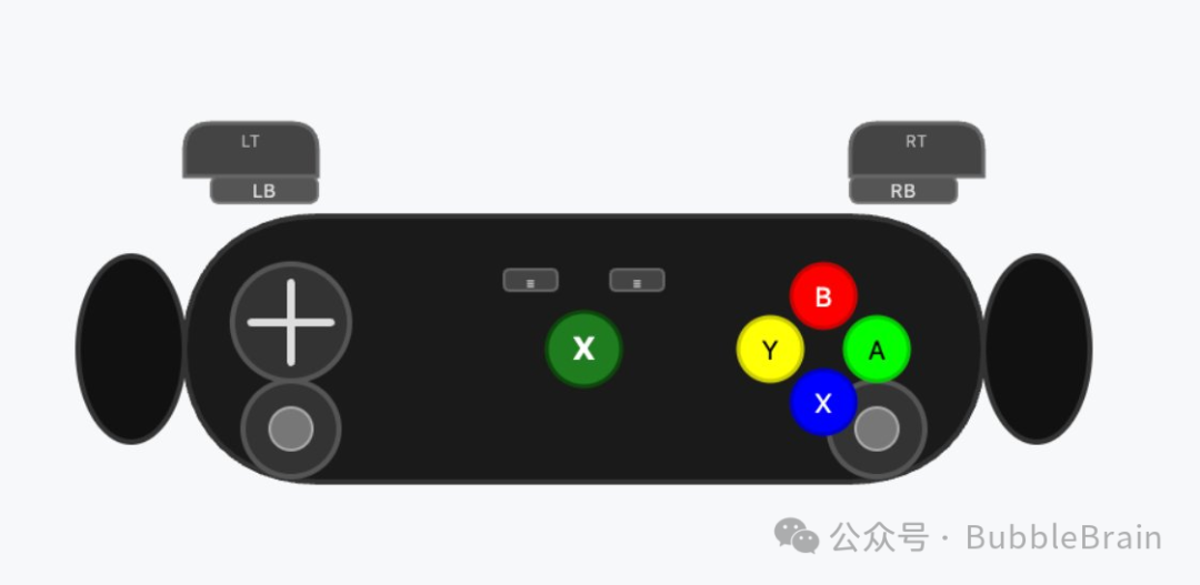 一手实测Qwen-3 Max Thinking, 我觉得一般