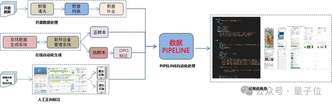 聚焦手机AI“超级入口”,中兴Nebula小模型让手机秒变“小秘”?