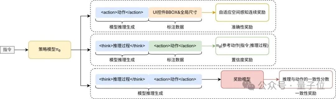 聚焦手机AI“超级入口”,中兴Nebula小模型让手机秒变“小秘”?