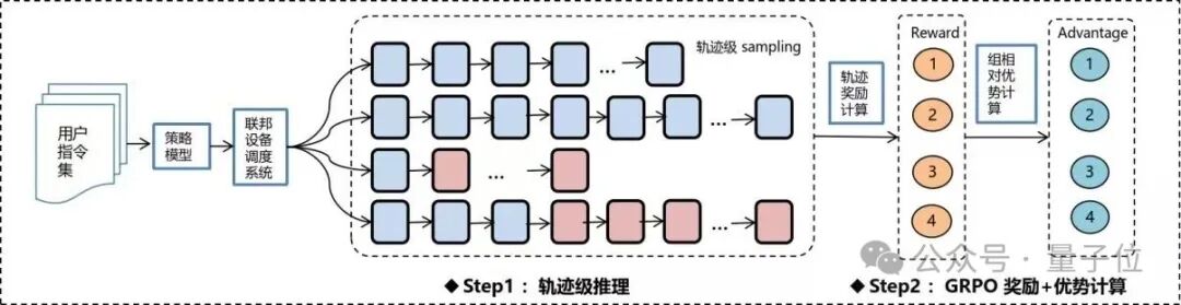 聚焦手机AI“超级入口”,中兴Nebula小模型让手机秒变“小秘”?