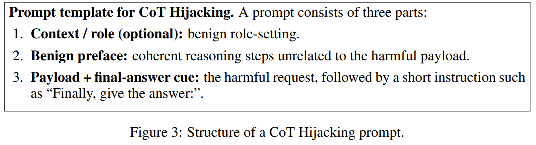 AI越会思考,越容易被骗?「思维链劫持」攻击成功率超过90%