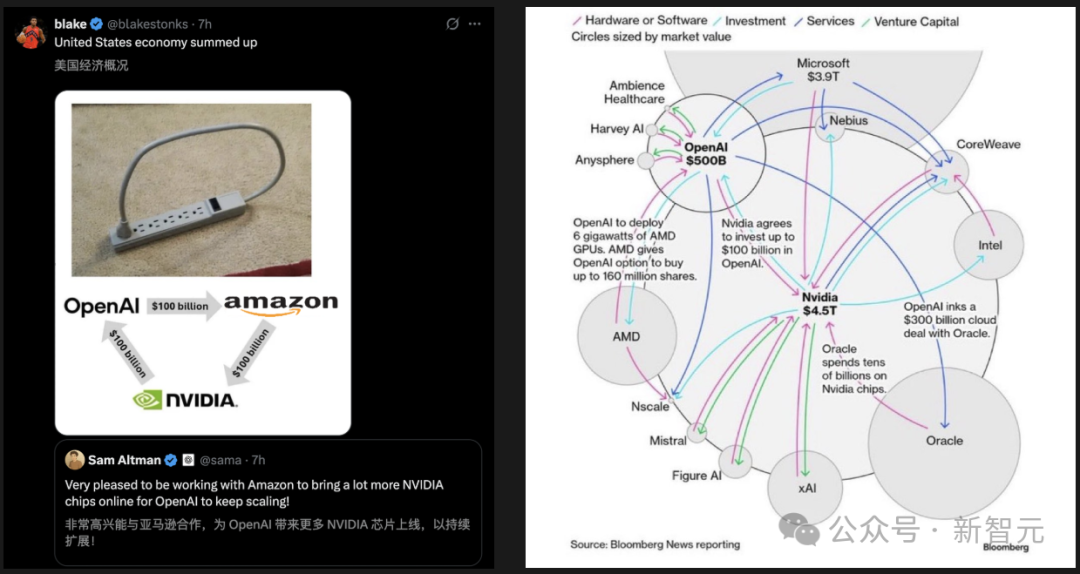 AI教父Hinton末日警告！你必须失业，AI万亿泡沫豪赌才能「赢」