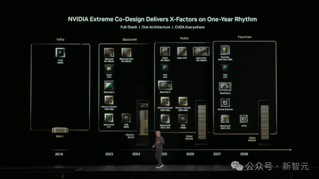 AI教父Hinton末日警告！你必须失业，AI万亿泡沫豪赌才能「赢」