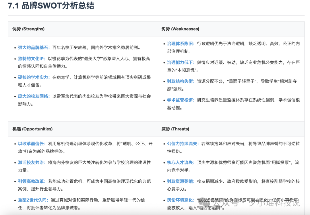 20 岁大学生靠 Vibe Coding,把课程作业卷上 GitHub 热榜第一