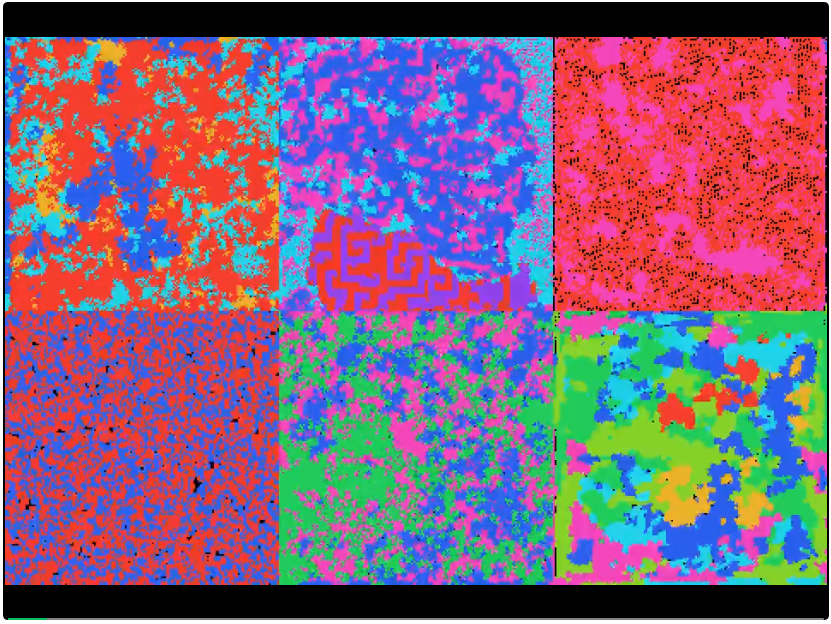 数字生命「培养皿」里,AI竟然学会了打架、结盟、抢地盘