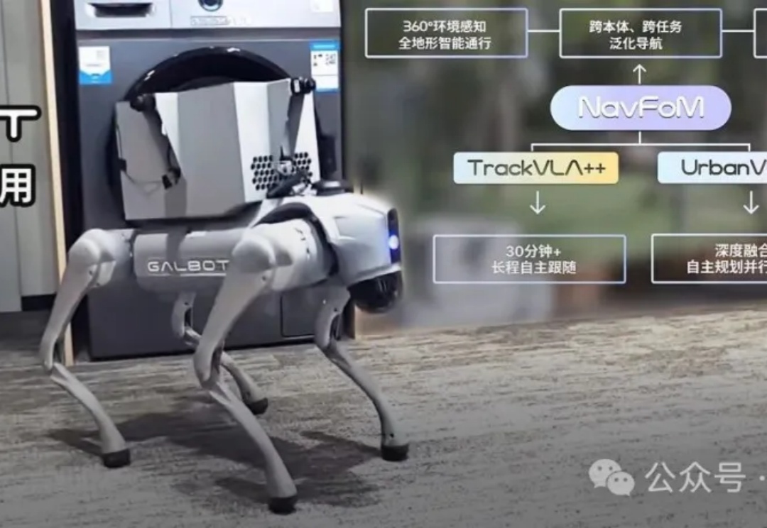 全球首个「导航大脑」上线！一句话让机器人自己找路回家