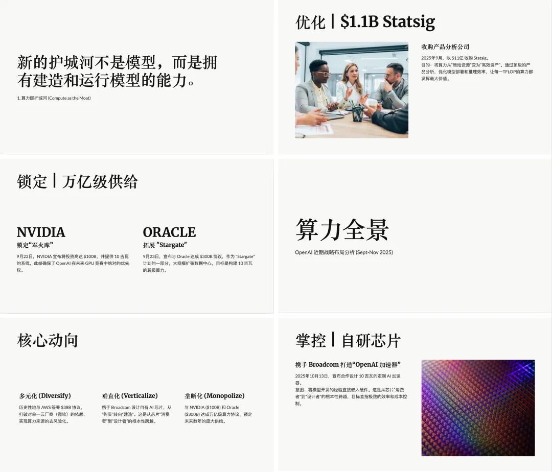 Gemini 的 PPT 生成:使用技巧及模板提示词