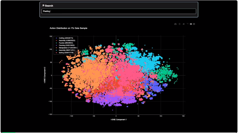 具身智能一步踏入Scaling Law!10B+基础模型,27万小时真实数据