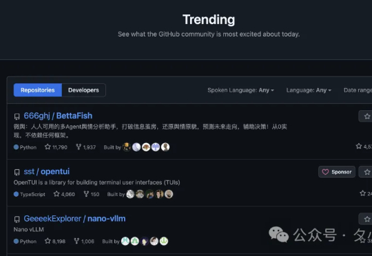 20 岁大学生靠 Vibe Coding，把课程作业卷上 GitHub 热榜第一