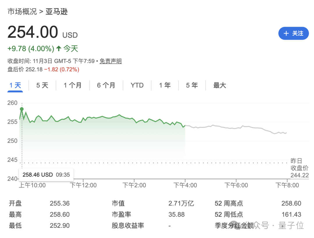 OpenAI合纵亚马逊,微软连横Anthropic,硅谷只有利益没有盟友