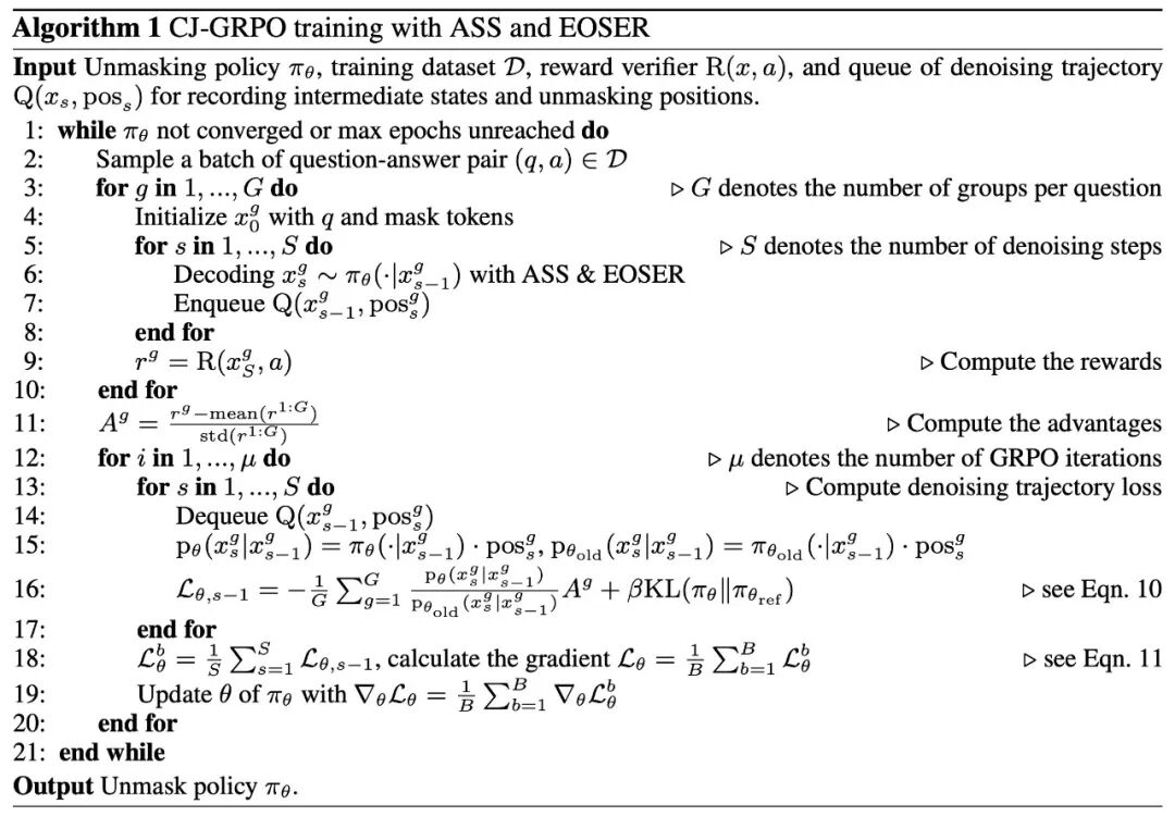 用更一致的轨迹、更少的解码步数「驯服」掩码扩散语言模型,扩散语言模型的推理性能和效率大幅提升