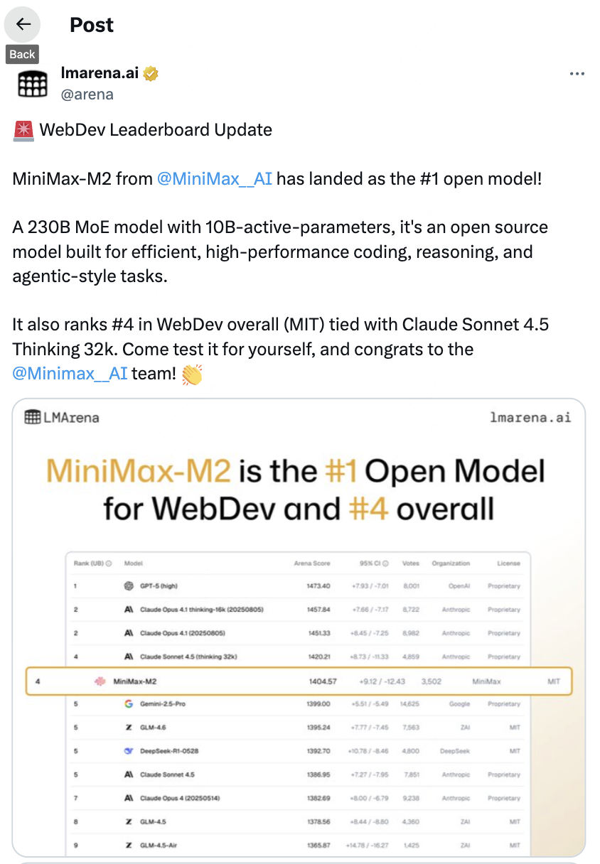 开发者生产力“平替”?MiniMax M2全面测评:代码、速度与迁移成本