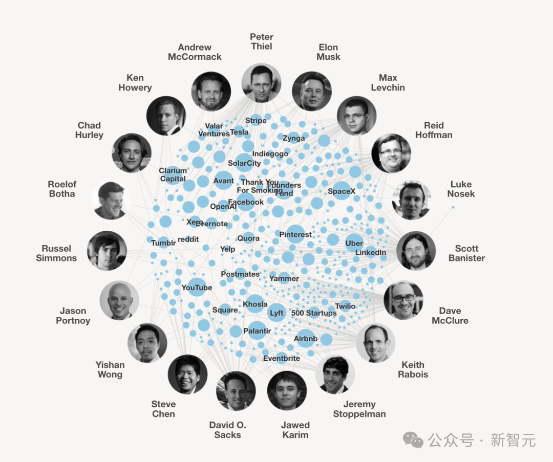 产品还是个文件夹,投资人抢着砸钱:只因她是「前OpenAI」?