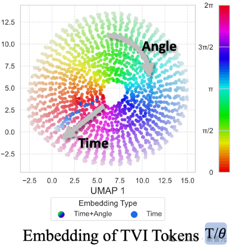全球首个「导航大脑」上线!一句话让机器人自己找路回家