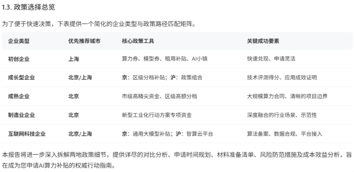 开发者生产力“平替”?MiniMax M2全面测评:代码、速度与迁移成本