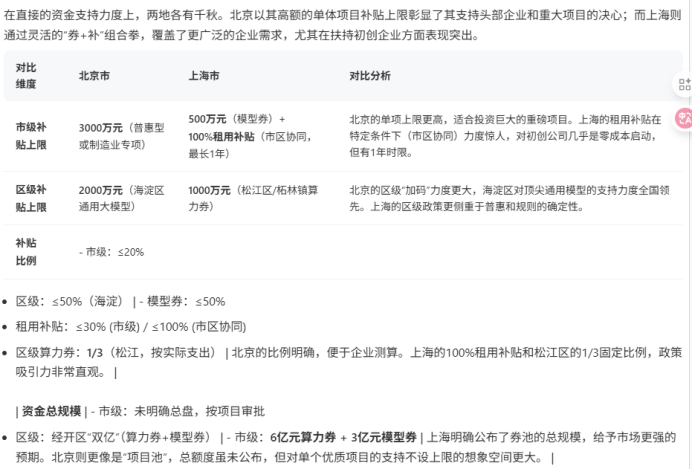 开发者生产力“平替”?MiniMax M2全面测评:代码、速度与迁移成本