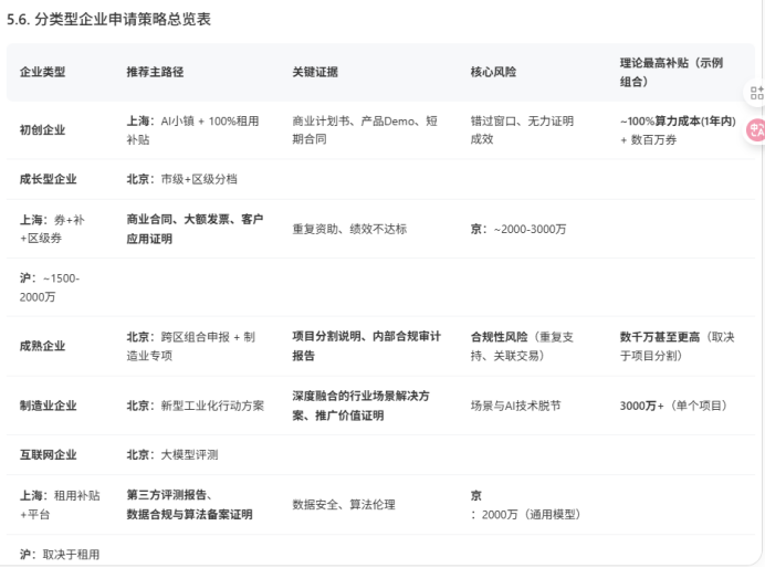 开发者生产力“平替”?MiniMax M2全面测评:代码、速度与迁移成本
