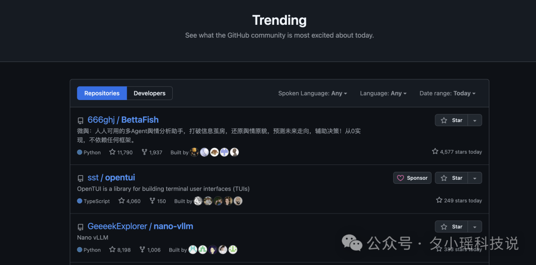20 岁大学生靠 Vibe Coding,把课程作业卷上 GitHub 热榜第一
