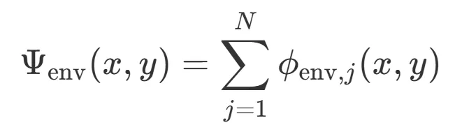 数字生命「培养皿」里,AI竟然学会了打架、结盟、抢地盘