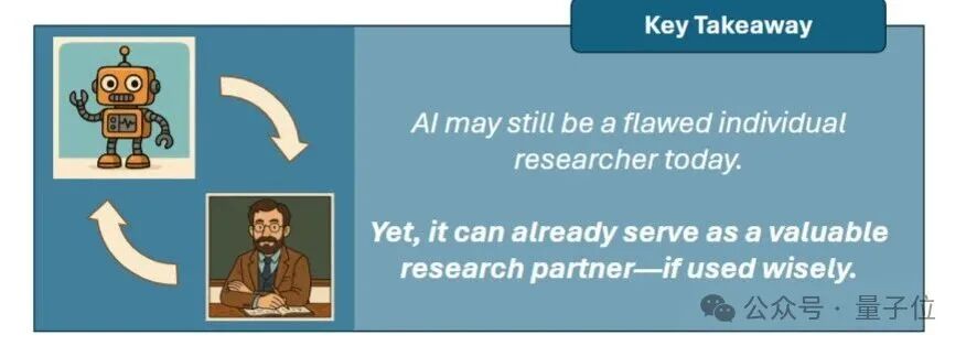 清华AI数学家系统攻克均匀化理论难题!人机协同完成17页严谨证明