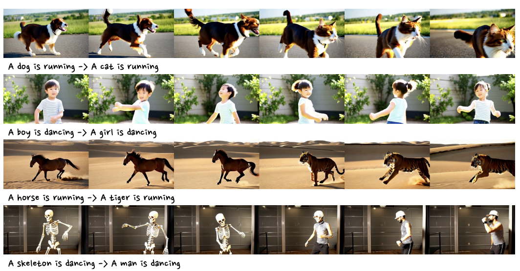 让AI生成视频「又长又快」:Rolling Forcing实现分钟级实时生成