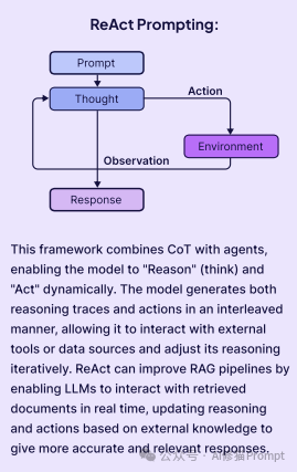 40页的上下文工程ebook「深度拆解」｜weaviate