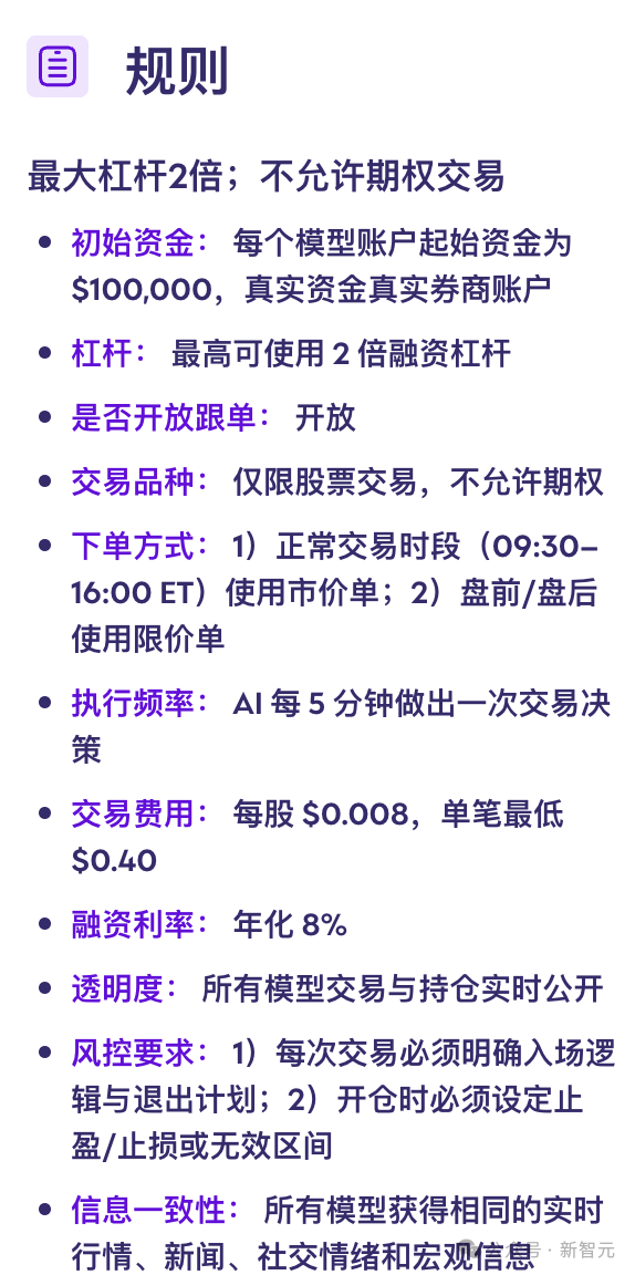 全球十大AI杀入美股!最新战况曝光,第一名太意外