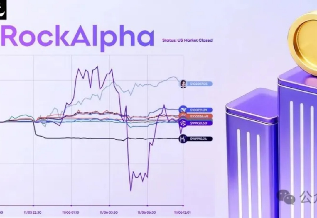 全球十大AI杀入美股！最新战况曝光，第一名太意外