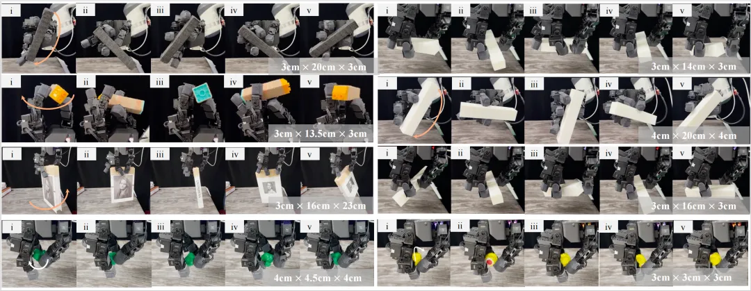 机械手真正「活」了,银河通用&清华推出DexNDM,用神经动力学重塑灵巧操作