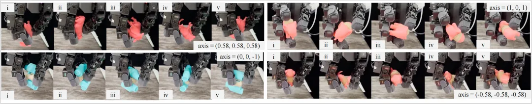 机械手真正「活」了,银河通用&清华推出DexNDM,用神经动力学重塑灵巧操作